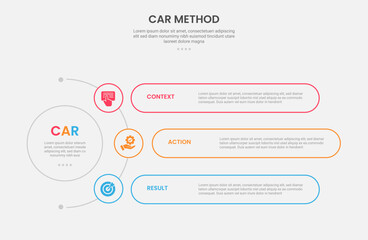 Obraz premium CAR method infographic outline style with 3 point stage or step template with circle center and half spreading with round rectangle container for slide presentation
