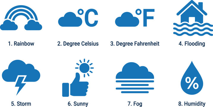 Weather forecast icon set with labeled elements for rainbow celsius fahrenheit flooding storm sunny fog humidity.