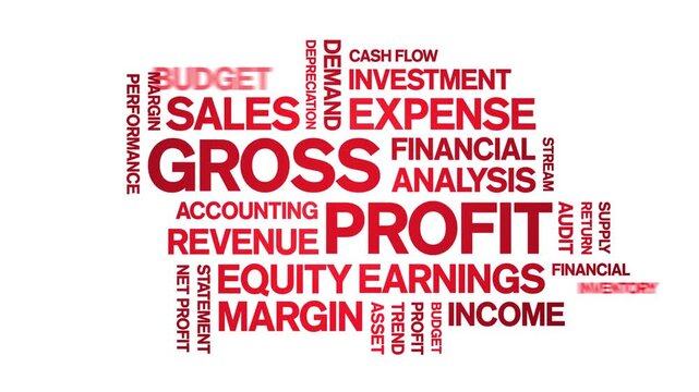 Gross Profit animated word cloud-text design animation tag kinetic typography seamless loop.