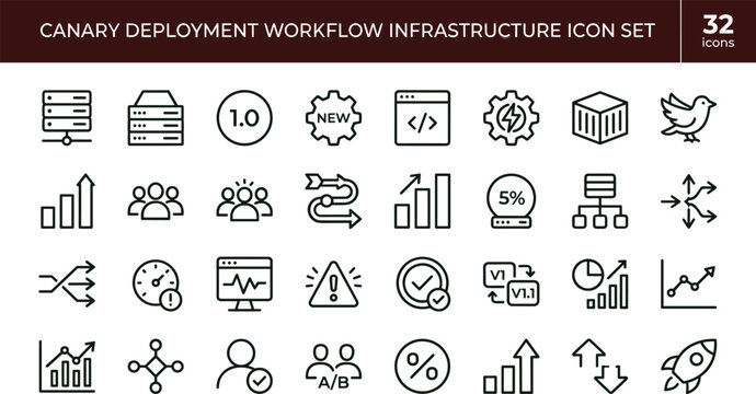 Canary deployment workflow infrastructure line icon set for devops dashboard ui release automation and performance monitoring