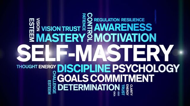 Self-Mastery animated word cloud-text design animation tag kinetic typography seamless loop.