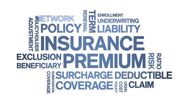 insurance premium animated word cloud-text design animation tag kinetic typography seamless loop.