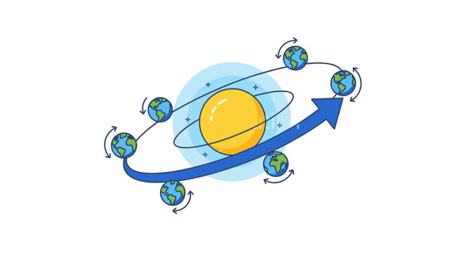 Illustration of a yellow sun with blue planets orbiting around it in a clockwise direction on a white background.