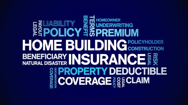 Home Building insurance animated word cloud-text design animation tag kinetic typography seamless loop.