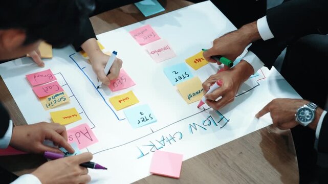 Top view of business people hands making scrum task board to manage workflow in workplace. Diverse marketing team drawing a line and use colorful stick notes to work on kanban. Close up. Directorate.