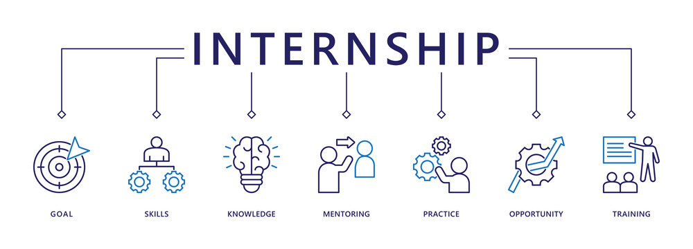 Internship banner web icon vector illustration concept with icon of goal, skills, knowledge, mentoring, practice, opportunity, and training