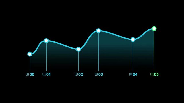 isolated growth progress statistic finance abstract technology analyzing in animation footage 3D