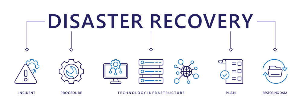 Disaster recovery banner web icon vector illustration concept for technology infrastructure with an icon of the incident, procedures, database, server, computer, plan, and recovery data system