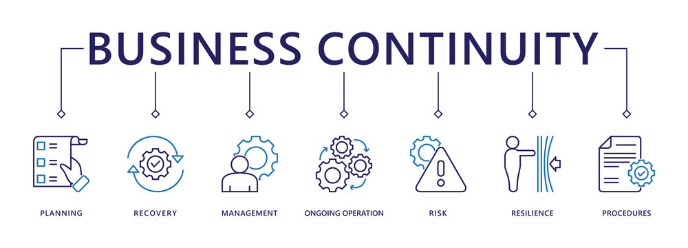 Business continuity plan banner web icon vector illustration concept for creating a system of prevention and recovery with an icon of management, ongoing operation, risk, resilience and procedures
