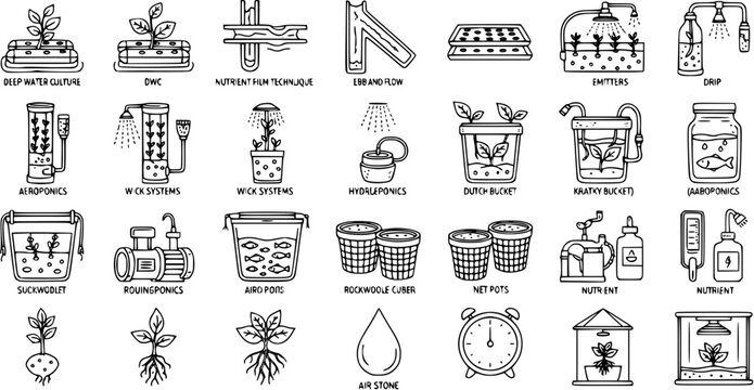 Hydroponics and Aquaponics Systems Hand-Drawn Line Art Icons Set. Doodle Outline Collection for Modern Agriculture, Indoor Gardening, and Urban Farming Equipment.