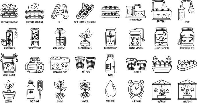 Hydroponics and Gardening Systems Hand Drawn Black Line Art Icons Set. Urban Farming Methods, Equipment, and Plant Cultivation Doodle Vectors.