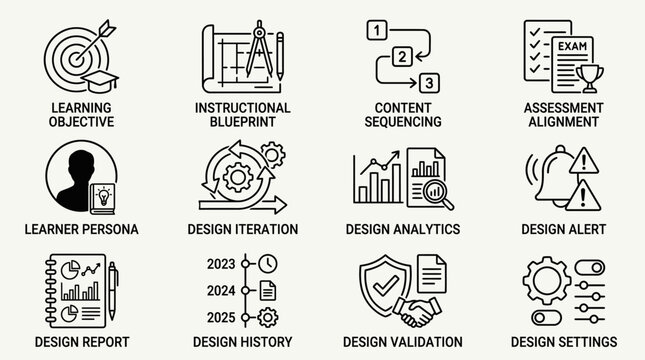 E-learning design concepts icons set including learning objective, instructional blueprint, context sequencing, assessment alignment, learner persona, design iteration, design analytics, des