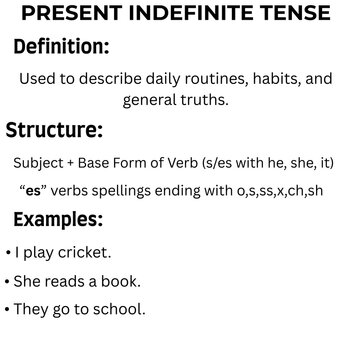Simple Present Tense Grammar Rules and Examples Educational English Worksheet