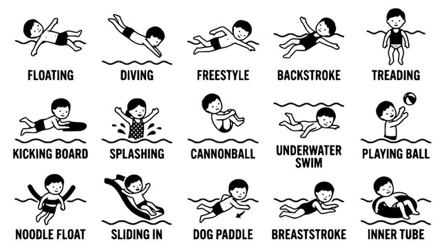 Various swimming styles and techniques for kids to learn