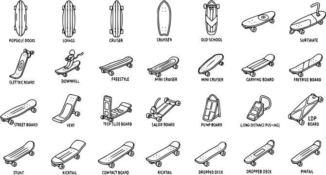 Hand Drawn Black and White Line Art Set of Skateboards and Longboards Icons. Doodle Collection of Various Boards for Sports and Recreation Activities.