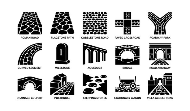 Paved road and pathway icons showing cobblestone and bridge elements