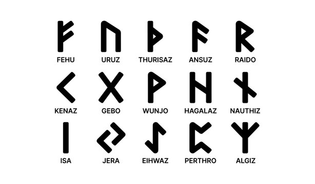 Set of runic alphabet symbols with names on white background