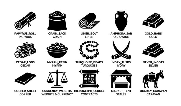 Trade goods and commodity icons arranged in grid on white background