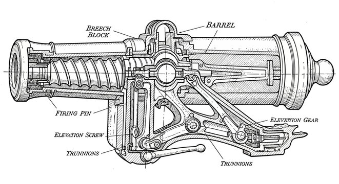 Detailed cross-section diagram of a cannon's internal mechanisms and components.