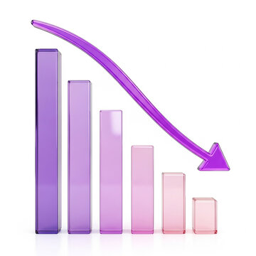 3d bar chart graph declining with downward arrow representing business recession