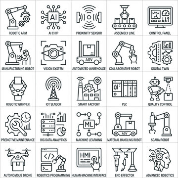 Industrial Automation Technology Icons Set.