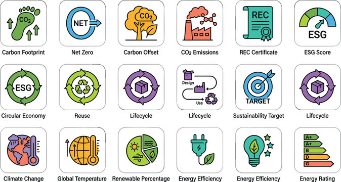 Colorful ESG and Climate Change Outline Icon Set Vector Collection with Carbon Footprint Net Zero REC Certificate Circular Economy Energy Efficiency and Rating Symbols