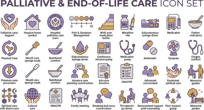 Set of palliative and end-of-life care icons with pain management emotional support loved ones quality of life well being spiritual care holistic care patient care