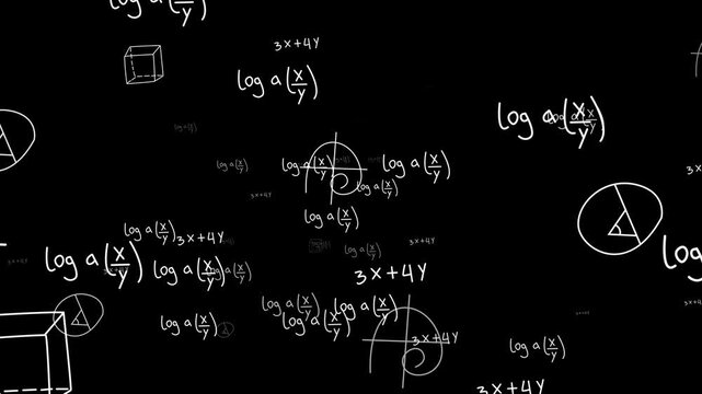 Math Formulas and Geometry Theory with Fast Camera zooming Motion video. Scientific Mathematical animation on solid Background.