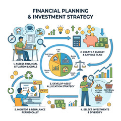 Fototapeta premium Understanding the essential steps for robust personal financial planning and investment management, from goal setting to portfolio diversification