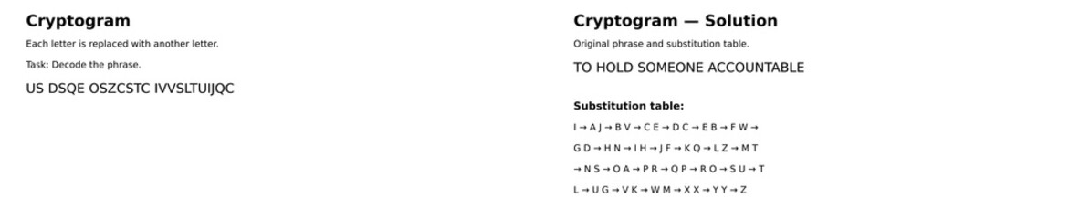 Obraz premium Cryptogram puzzle with letter substitution cipher. Decode the secret phrase using provided clues. Educational brain teaser for logic training and cryptography learning. Vector illustration with soluti