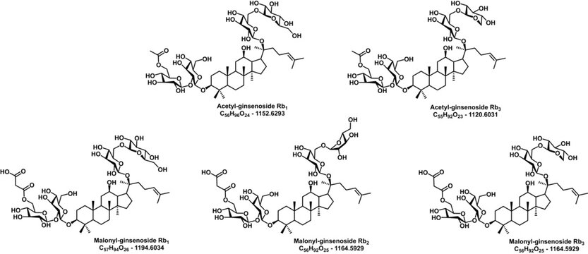 These are the oragnic structures of saponin compounds isolated from korea ginseng (panax ginseng).