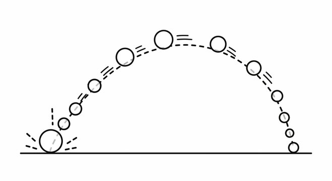 Bouncing Ball Physics Motion Trajectory.