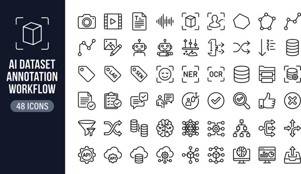 AI Dataset Annotation Workflow Icon Set with Image Text Audio Labeling and Machine Learning Data Processing