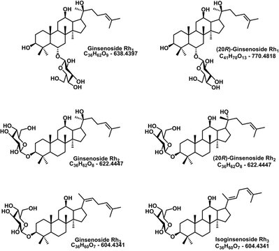 These are the organic structures of saponin compounds isolated from korea ginseng (panax ginseng).