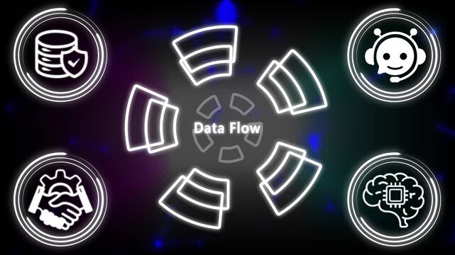 Data flow infographic animation with ai, machine learning, and cybersecurity for tech presentations artificial intelligence.