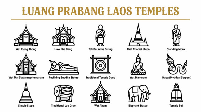 Luang Prabang Laos Temples Icons Set