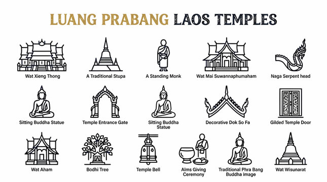 Luang Prabang Laos Temples Icons Set