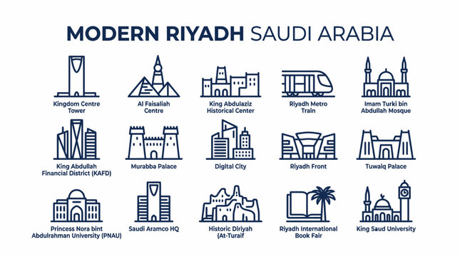 Modern Riyadh Saudi Arabia Landmarks Icons Collection