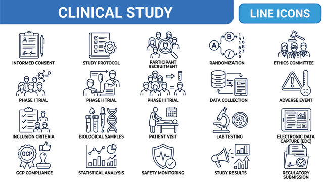 Clinical study line icons illustrate essential research steps.