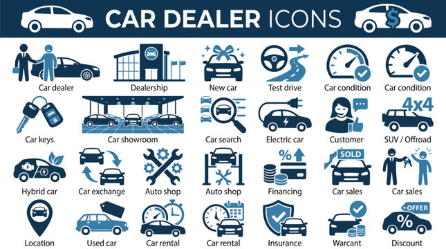 Automobile dealership icons showcase various vehicle services.