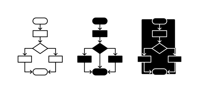 Flowchart Icons Set, Algorithm Diagrams, Process Steps, Decision Tree Visuals, Business Logic Flowcharts