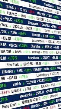 Stock market ticker board, global indices and currency exchange rates. Market data, research, banking, financial markets, investment strategy, business, buying und selling stocks.
