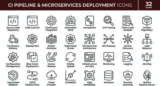 CI pipeline and microservices deployment line icon set for devops dashboard ui cloud automation and infrastructure workflow