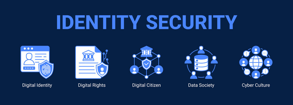 Identity Security web banner icon concept, with Digital Identity, Digital Rights, Digital Citizen, Data Society.