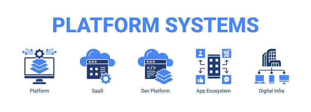 Platform Systems web banner icon concept, with Platform, SaaS, Dev Platform, App Ecosystem.