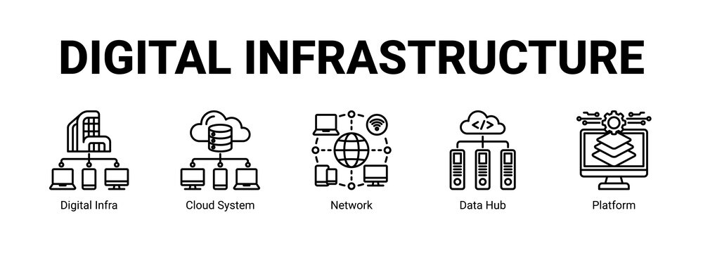 Digital Infrastructure web banner icon concept, with Digital Infra, Cloud System, Network, Data.