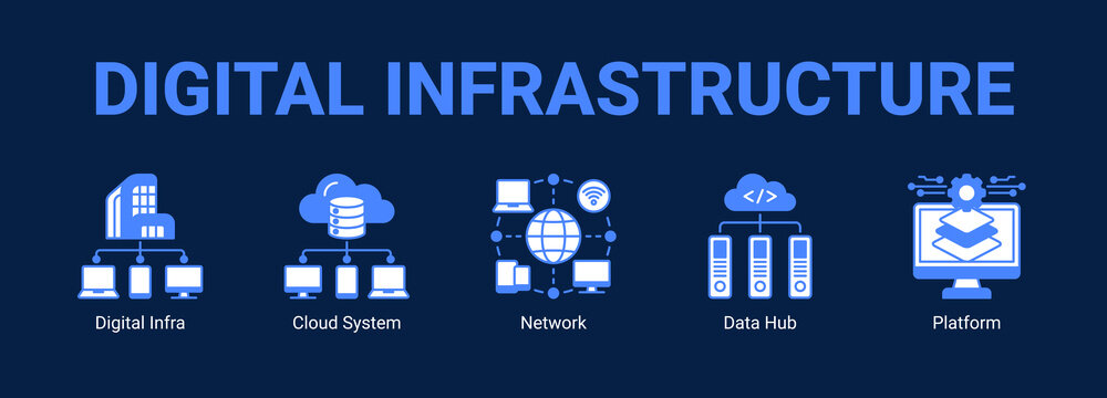 Digital Infrastructure web banner icon concept, with Digital Infra, Cloud System, Network, Data.