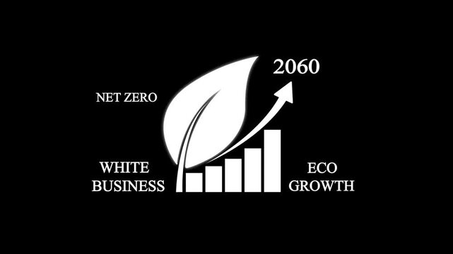 Animated white leaf icon with rising bar graph and arrow on black background, representing net zero emissions and sustainable eco-friendly business growth targets for 2060.