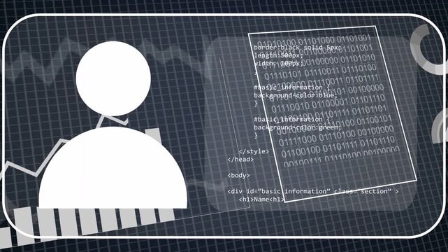 Data readouts showing, white avatar moving left while charts and code animating to build profile UI
