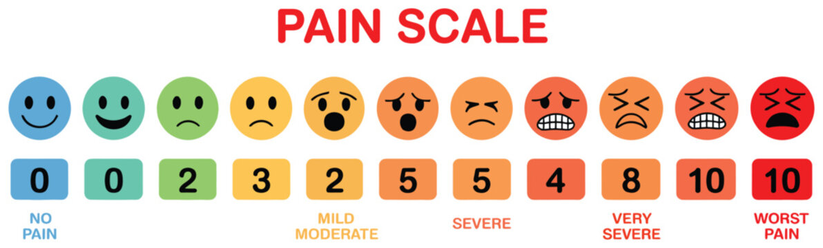 Pain scale user interface elements chart, numeric medical rating system for pain assessment and healthcare evaluation vector illustration design.